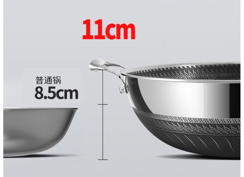 Сковорода ВОК из нержавеющей стали. Диаметр 36 см.